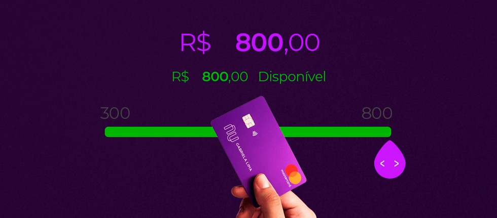 Limites iniciais baixos: um desafio comum para novos clientes